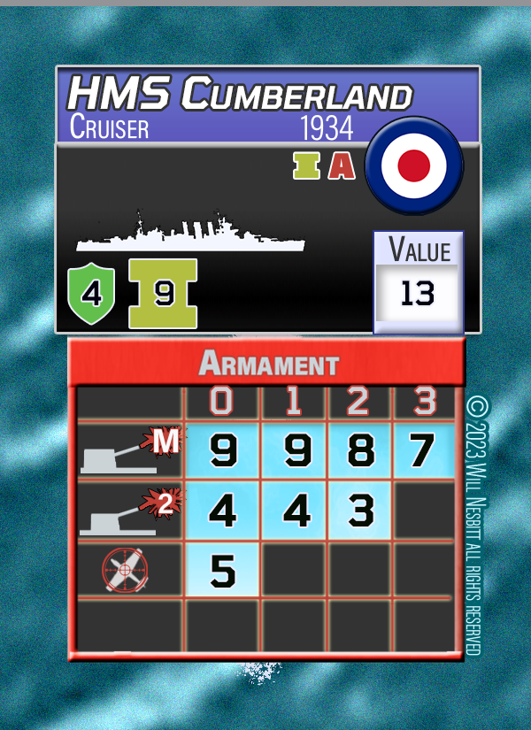 British Starter Task Force - Image 2