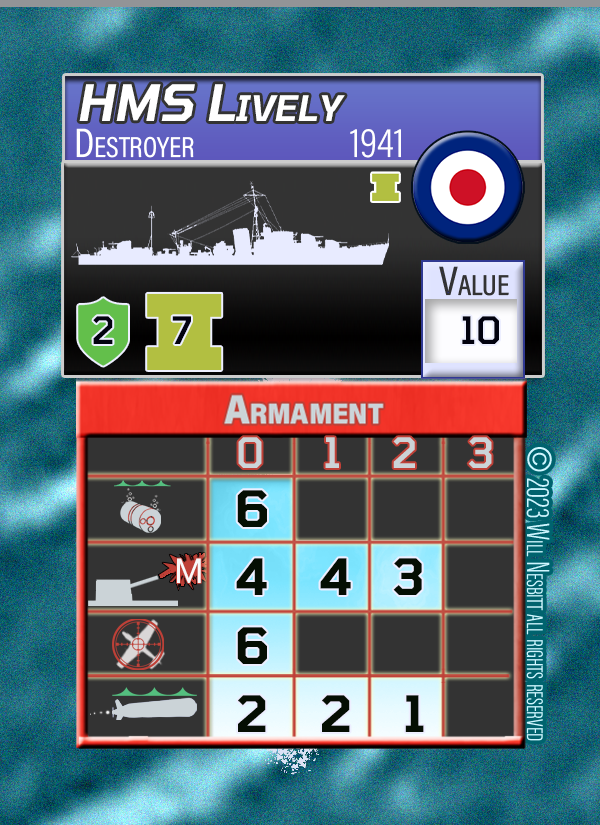 British Flag Deck - Image 6